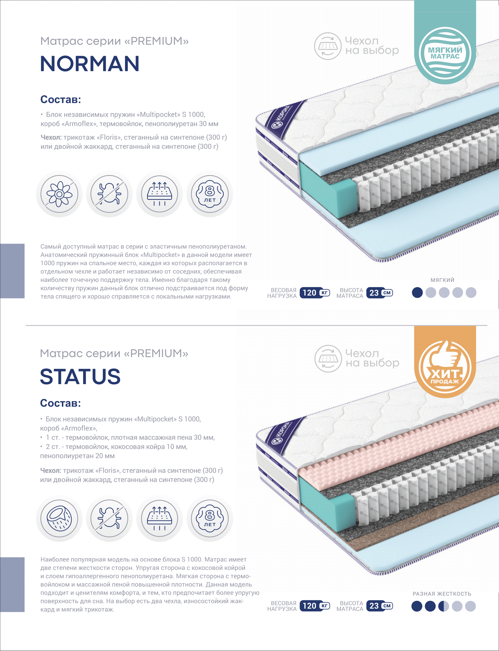 каталог матрасы 2024 31